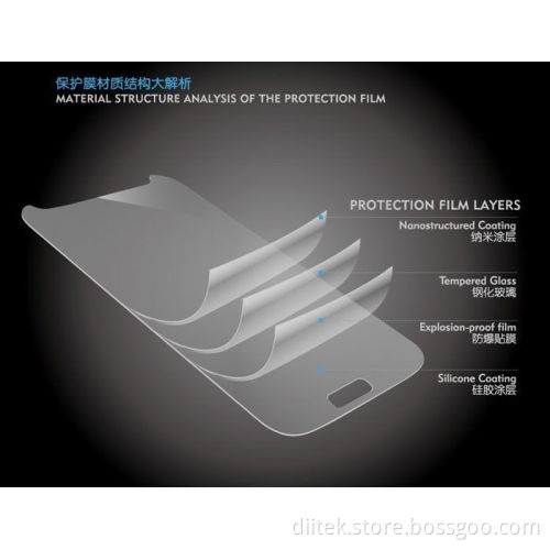 Tempered Glass Screen Protector for Samsung Note 2 Ultra Thin 0.26mm